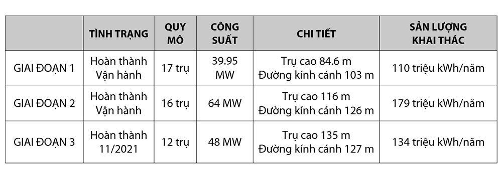 hinh-1-le-ky-ket-hop-tac-chien-luoc-giua-trungnam-group-va-hitachi-se-1626744898.jpg