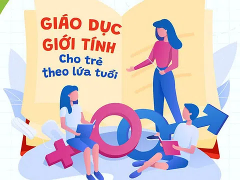 Giáo dục giới tính cho con thế nào để đủ, đúng, phù hợp với từng lứa tuổi?