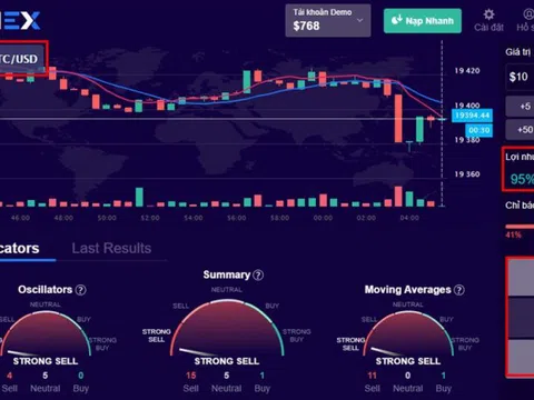 Wefinex: Canh bạc đầy rủi ro núp bóng “đầu tư tài chính”